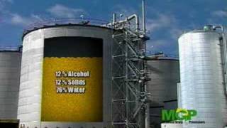 Video Tour of an Ethanol Plant [upl. by Rock579]