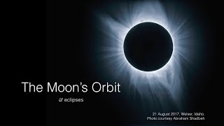 The Moons Orbit and Eclipses [upl. by Barnett]