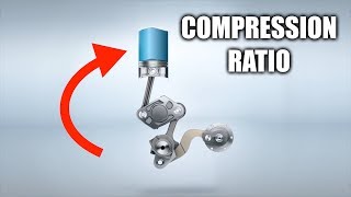 Compression Ratio  Explained [upl. by Innaig751]