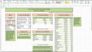 Household Budget Template and Tutorial Excel 2020 Update [upl. by Akcimat867]