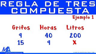 Regla de tres compuesta  Ejemplo 1 [upl. by Bartie]