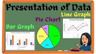 Bar Graph  Pie Graph  Line Graph [upl. by Recneps]