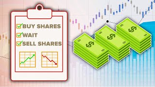 How The Stock Market Works In Under 8 Minutes [upl. by Eerrehc318]