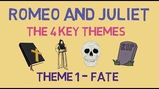 Fate in Romeo and Juliet Key Quotes amp Analysis [upl. by Cave]