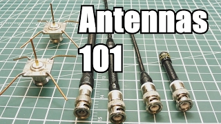 Antennas 101  How does an antenna work [upl. by Akiemat]