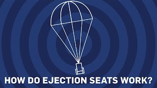 How Do Ejection Seats Work  Earth Science [upl. by Sharon]