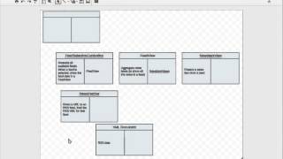 CRC Card Analysis Example [upl. by Aneeb]