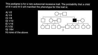 Pedigree chart and probability calculations [upl. by Suivatco]