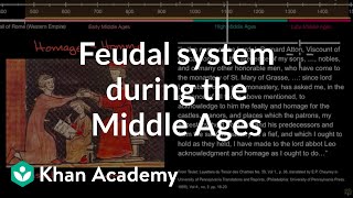 Feudal system during the Middle Ages  World History  Khan Academy [upl. by Ahsille]