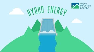 Renewable Energy 101 How Does Hydroelectricity Work [upl. by Llerral372]