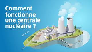 Comment fonctionne une centrale nucléaire [upl. by Sinnek]