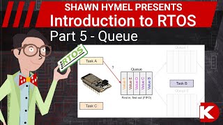 Introduction to RTOS Part 5  Queue  DigiKey Electronics [upl. by Gide]