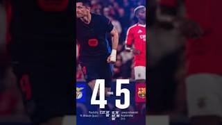 Interesting Facts from the Benfica vs Barcelona Match 4  5 [upl. by Digirb]