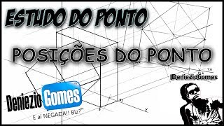 Geometria Descritiva  Posições do Ponto [upl. by Radbun]