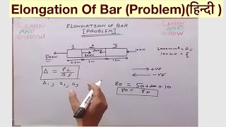 Elongation Of Bar Problemहिन्दी [upl. by Fidela]