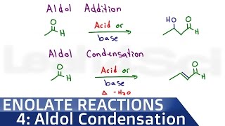 Aldol Addition and Condensation Reaction Mechanism in Acid or Base [upl. by Cadmarr181]