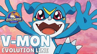 Vmon Veemon Evolution Line [upl. by Ylra]