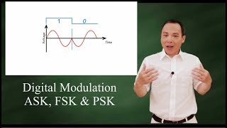 Digital modulation ASK FSK and PSK [upl. by Gierk]