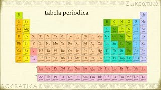 Tabela Periódica [upl. by Aklim]