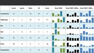 Tuto Excel  Graphiques dans les cellules [upl. by Santana]