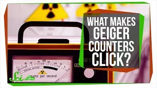 Why Do Geiger Counters Make That Clicking Sound [upl. by Omero727]