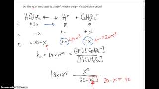 Using Ka to calculate pH [upl. by Mcdonald]