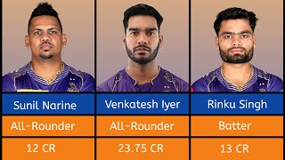 Kolkata Knight Riders KKR 2025 All Ipl Players With Salaries [upl. by Audres]