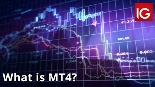 What is MT4  How to trade with IG [upl. by Malvina]