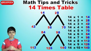 Learn 14 Times Multiplication Table  Easy and fast way to learn  Math Tips and Tricks [upl. by Ammej]