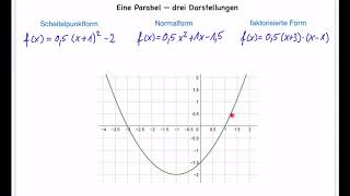 Drei Darstellungsformen von quadratischen Funktionen [upl. by Yrffoeg695]