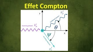 7 Leffect Compton et laspect corpusculaire de la lumière  SMP S4 Darija [upl. by Yanetruoc]