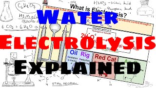 Water Electrolysis  Explained [upl. by Safir]