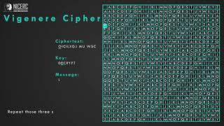 Vigenere Cipher [upl. by Anegal]