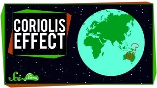 Coriolis Effect IDTIMWYTIM [upl. by Perl40]