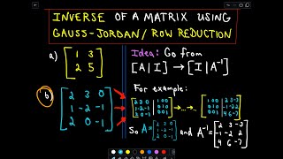 Inverse Matrix Using GaussJordan  Row Reduction  Example 2 [upl. by Hadwyn108]