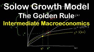 Solow Growth Model  Part 4  The Golden Rule  Intermediate Macroeconomics [upl. by Qooraf]