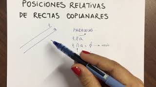 2 Posiciones realtivas de rectas coplanares [upl. by Sydalg]