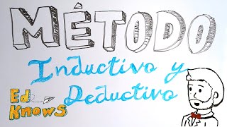 Método inductivo y deductivo [upl. by Adnuahsal]