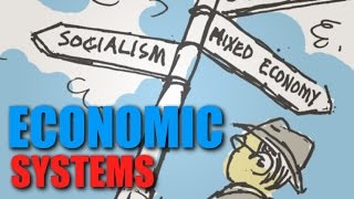 Intro Topic 13  Economic Systems [upl. by Mitinger371]