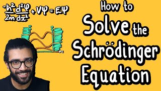 SOLVING the SCHRODINGER EQUATION  Quantum Physics by Parth G [upl. by Sallyanne201]