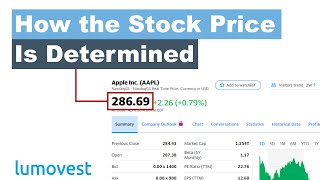 How is the Stock Price Determined  Stock Market for Beginners Part 1  Lumovest [upl. by Wadlinger934]