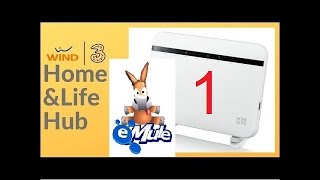 Home amp life wind sbendare emule [upl. by Binky505]