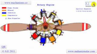 How a Rotary Engine Works [upl. by Ailekahs978]