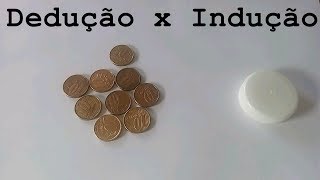 Indução x Dedução [upl. by Malena151]