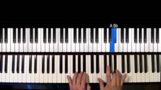 Autumn Leaves  Jazz Piano Tutorial  Swing [upl. by Bomke499]