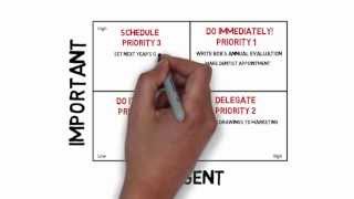 Using the Eisenhower Matrix [upl. by Aztiram]