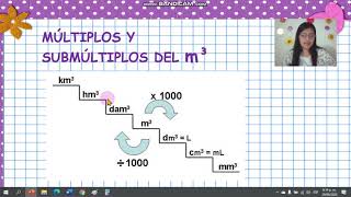 Múltiplos y submúltiplos del metro cúbico m³ [upl. by Croix]