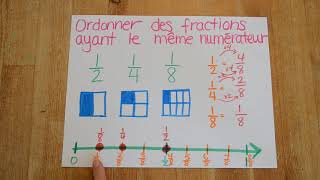 Mathématique  ordonner des fractions ayant le même numérateur [upl. by Anattar]