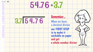 Decimal Long Division [upl. by Glasgo]