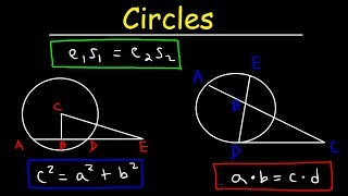 Circles  Geometry [upl. by Statis]